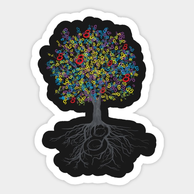 Cre8Tree 2 Sticker by cre8play